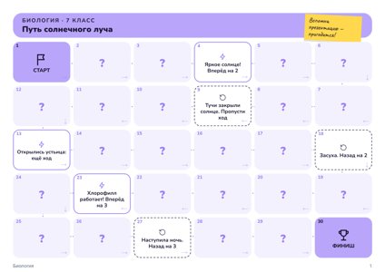Игра-ходилка в стиле «Пара к презентации»