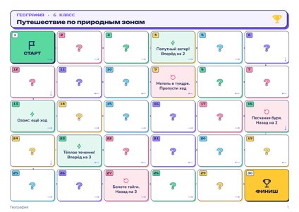 Игра-ходилка в стиле «Уровни»