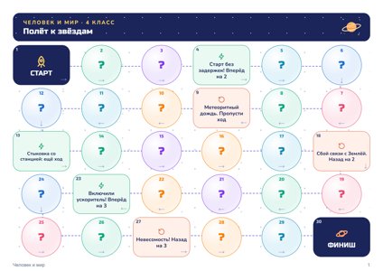 Игра-ходилка в стиле «Космос»