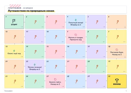 Игра-ходилка в стиле «Стикеры»